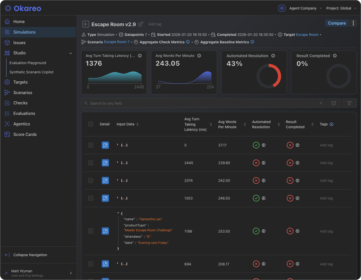 Evaluation dashboard and trend view